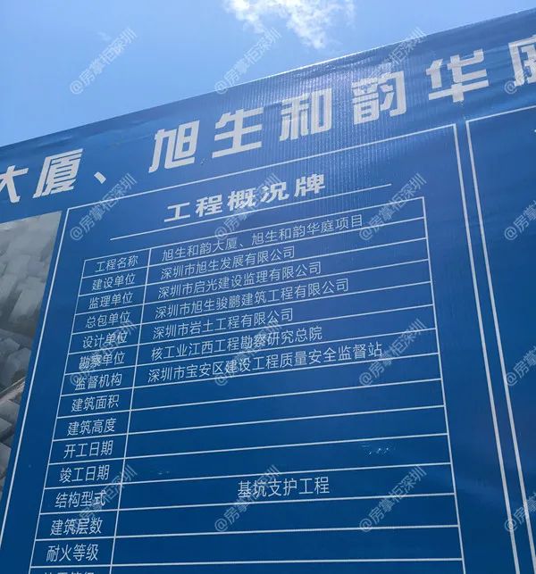 宝安西乡新楼盘统建楼,宝安西乡在售楼盘一览表