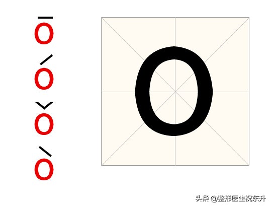 哪种嘴型可以淡化法令纹,o字嘴型能改善法令纹吗