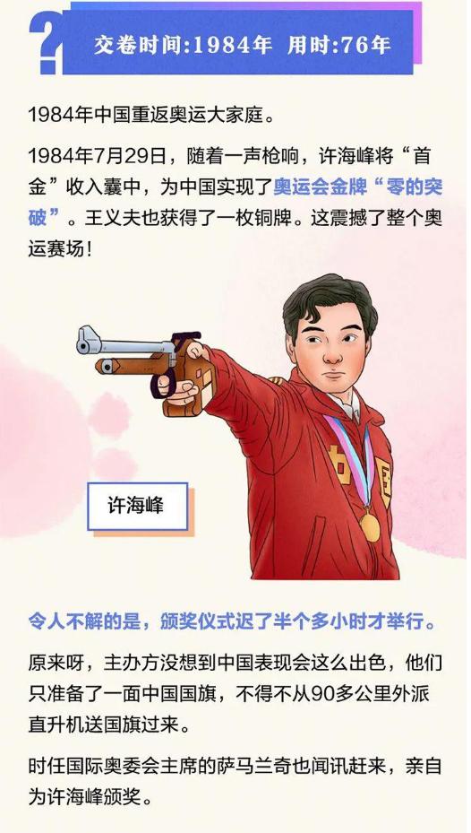 历届中国健儿奥运夺冠视频,中国奥运健儿所有精彩瞬间