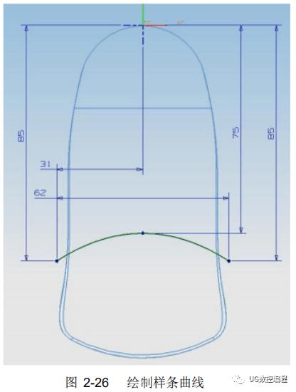 ug编程3d动态模拟怎么使用,UG编程高效模板