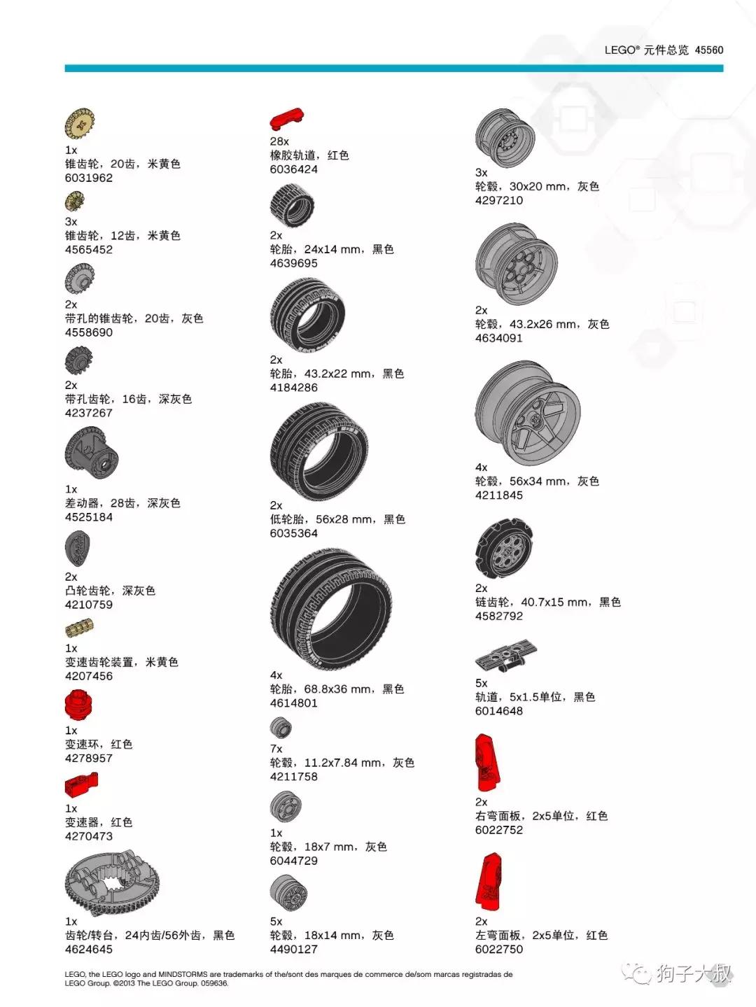 杏林乐高教具适合年龄,乐高小颗粒教具玩法