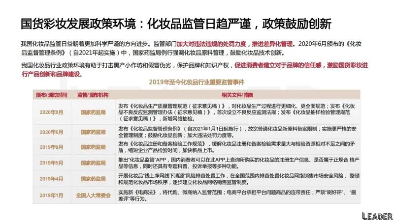 2022国货之光花西子品牌分析报告(完整版79页,建议收藏)