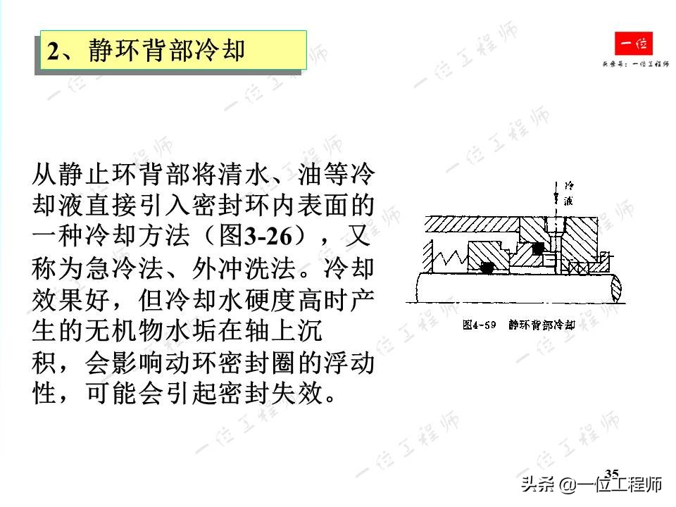 机械密封的原理动画视频,机械密封原理和基本结构讲解视频
