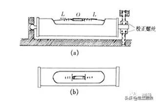 水准仪标尺读数方法,水准仪标尺读数怎么计算