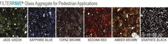 微景观材料的作用,微景观生态材料