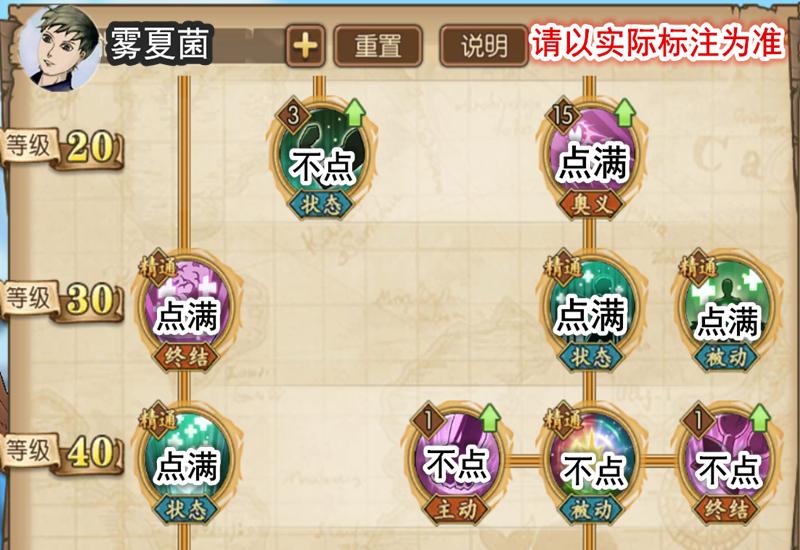 海贼王燃烧意志新世界乔巴加点,航海王燃烧意志sr乔巴100技能加点