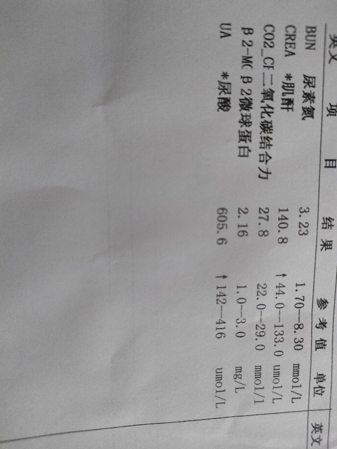 体检肌酐偏高应该怎么复查,体检血肌酐高怎么办