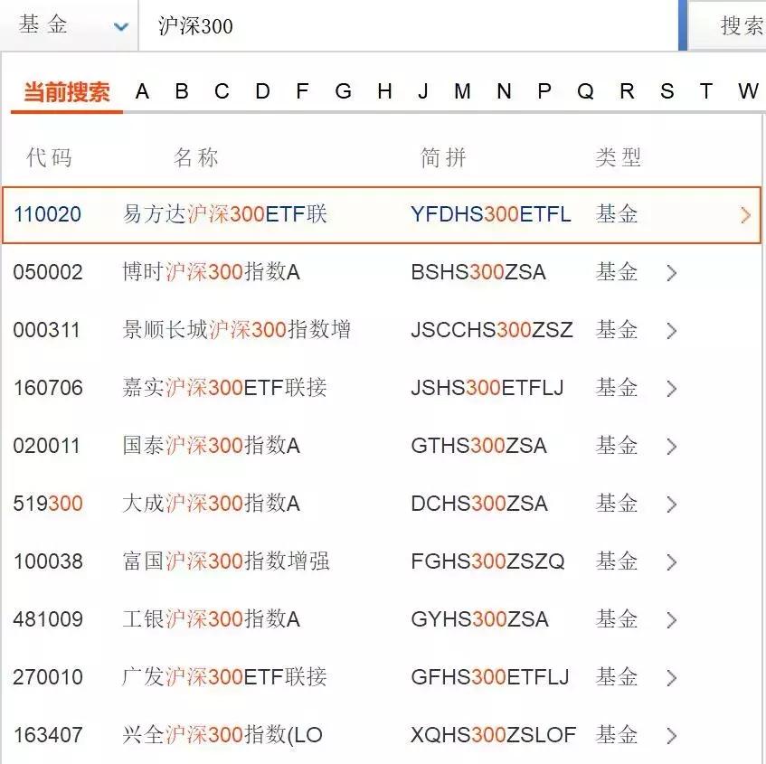 基金入门基础知识讲解,基金入门知识教程视频