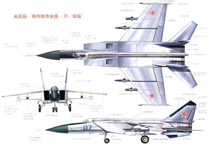 高空高速战斗机的缺点,高空高速截击机为什么淘汰了