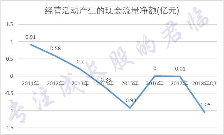 厉害！拿下全球最牛的技术后，它一个月涨了50%