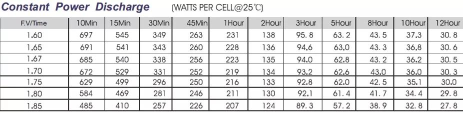 一份完整的综合布线系统方案,一体化机房模块化建设方案
