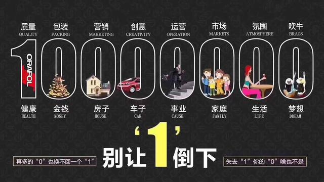 不请明星代言的品牌,不请明星代言不做推广