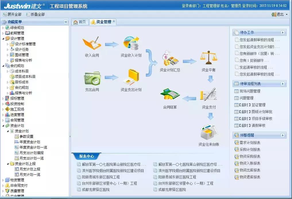 案例分析——广东省广业环保产业集团:春路雨添花,花动一山春色
