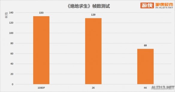 华硕rog主板strixz490,华硕rog吹雪主板z490