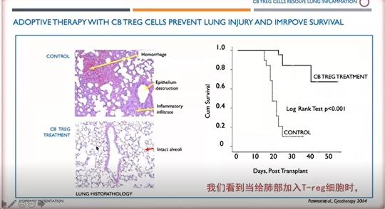癌症中心SimritParmar教授:脐带血的最新应用