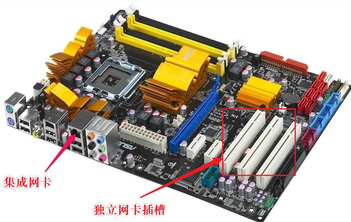 电脑百兆网卡换千兆网卡有用吗,200m的宽带用百兆还是千兆交换机