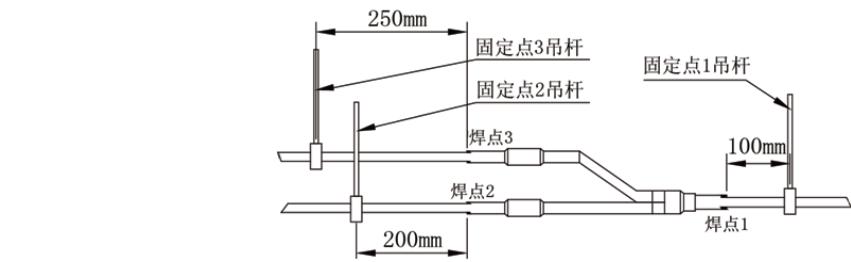 格力中央空调调试版,格力家用中央空调工程