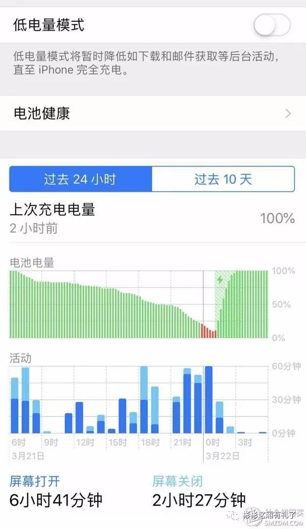 苹果momax充电器评测,苹果momax充电器测评