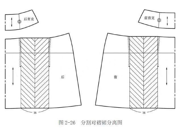 腰间百褶裙连衣裙裁剪图解100例,六种褶裙结构图解