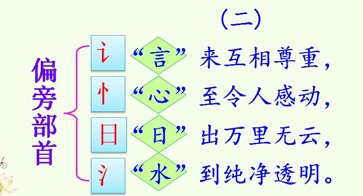 猜谜语有答案小学语文,一年级同步练习语文猜谜语