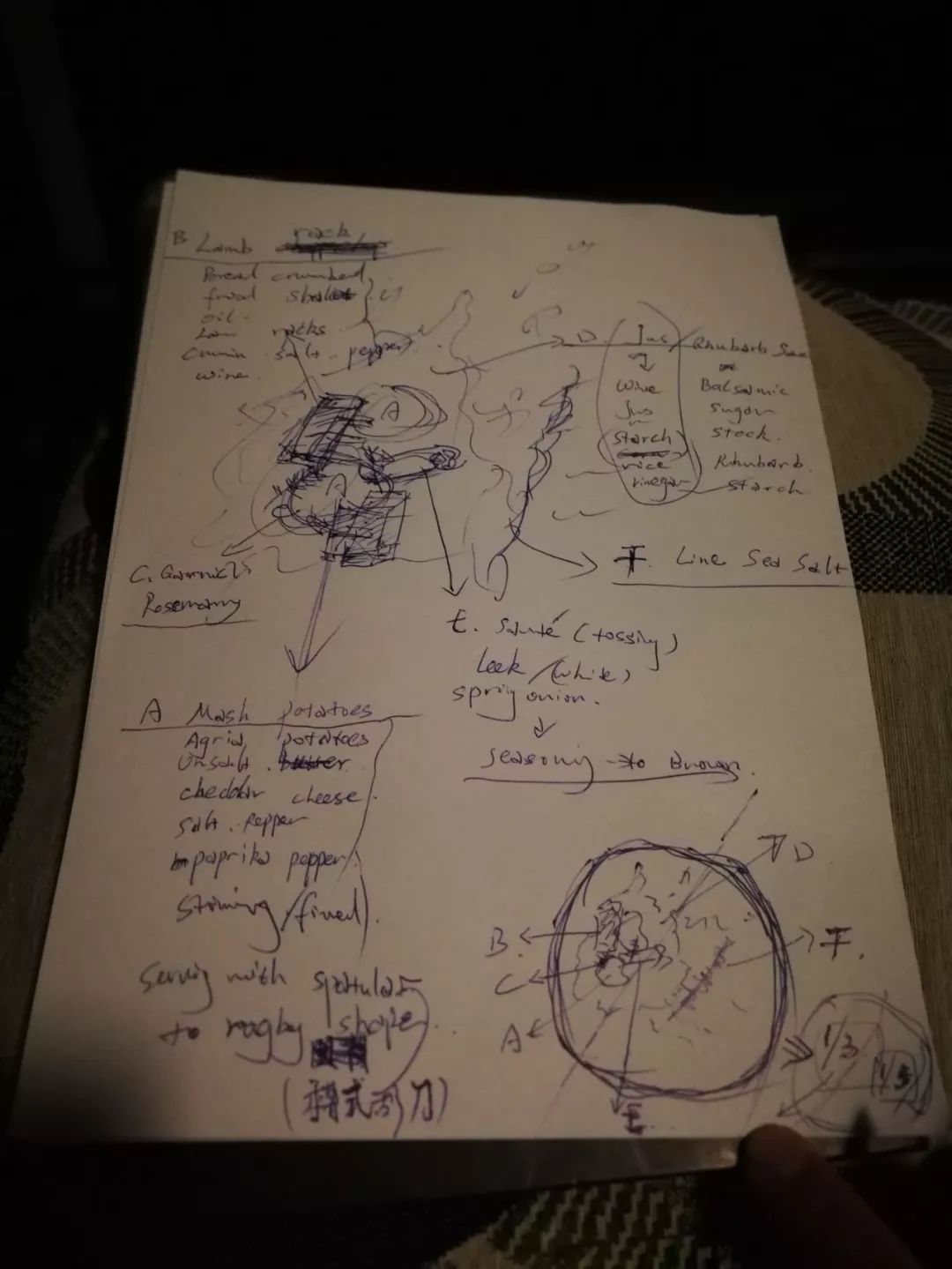中国小伙去新西兰却横扫对手获得冠军，每份食材在手上都是艺术品