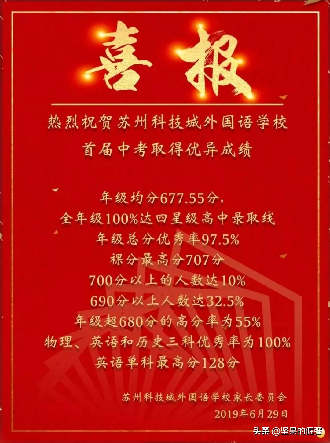 2018年苏州民办高中分数线,苏州六区初高中排名