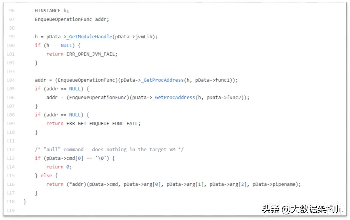 java漏洞什么时候修复,java漏洞事件解决了吗