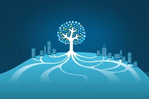 公众号最基础的功能使用及运营,提高公众号关注度的运营方法