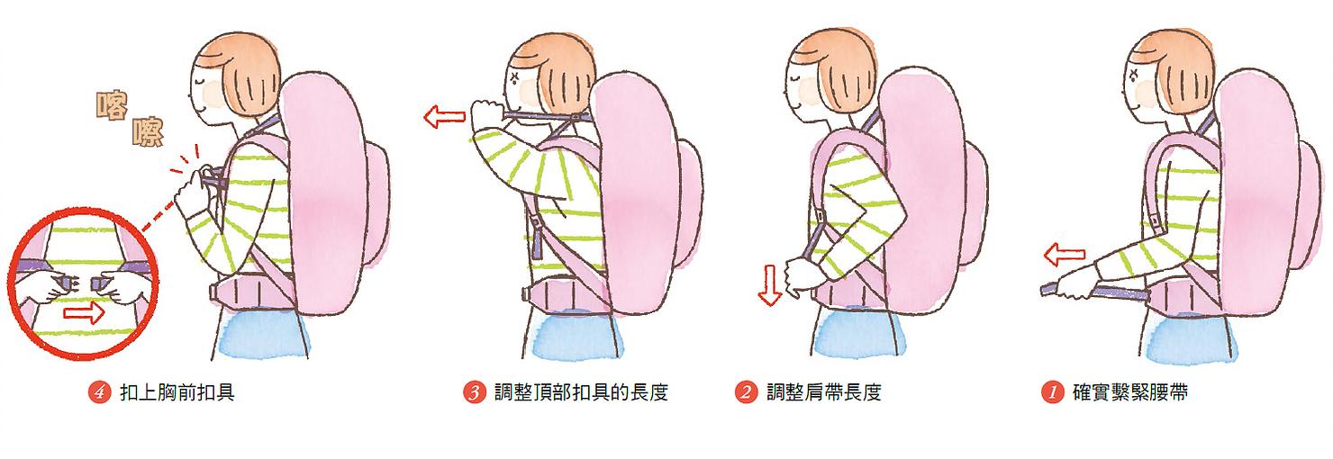 户外一日徒步背包推荐,户外爬山一般带多少升的背包