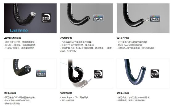 跨界创新颠覆原有产品的例子,跨界创新颠覆原有产品