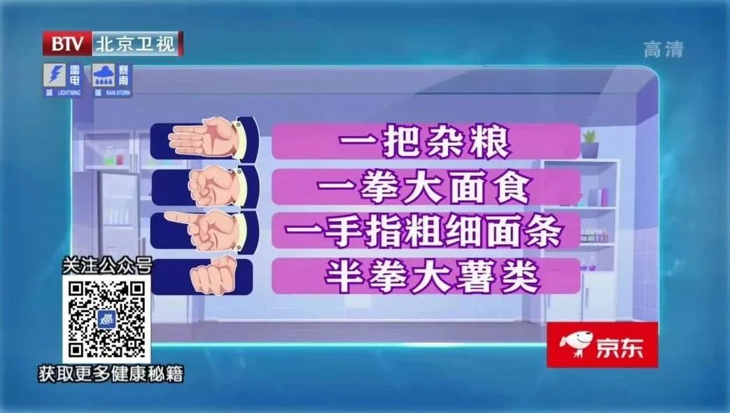 超详细的7天减肥食谱轻松减掉20斤,3个月减30斤健康瘦身每日食谱