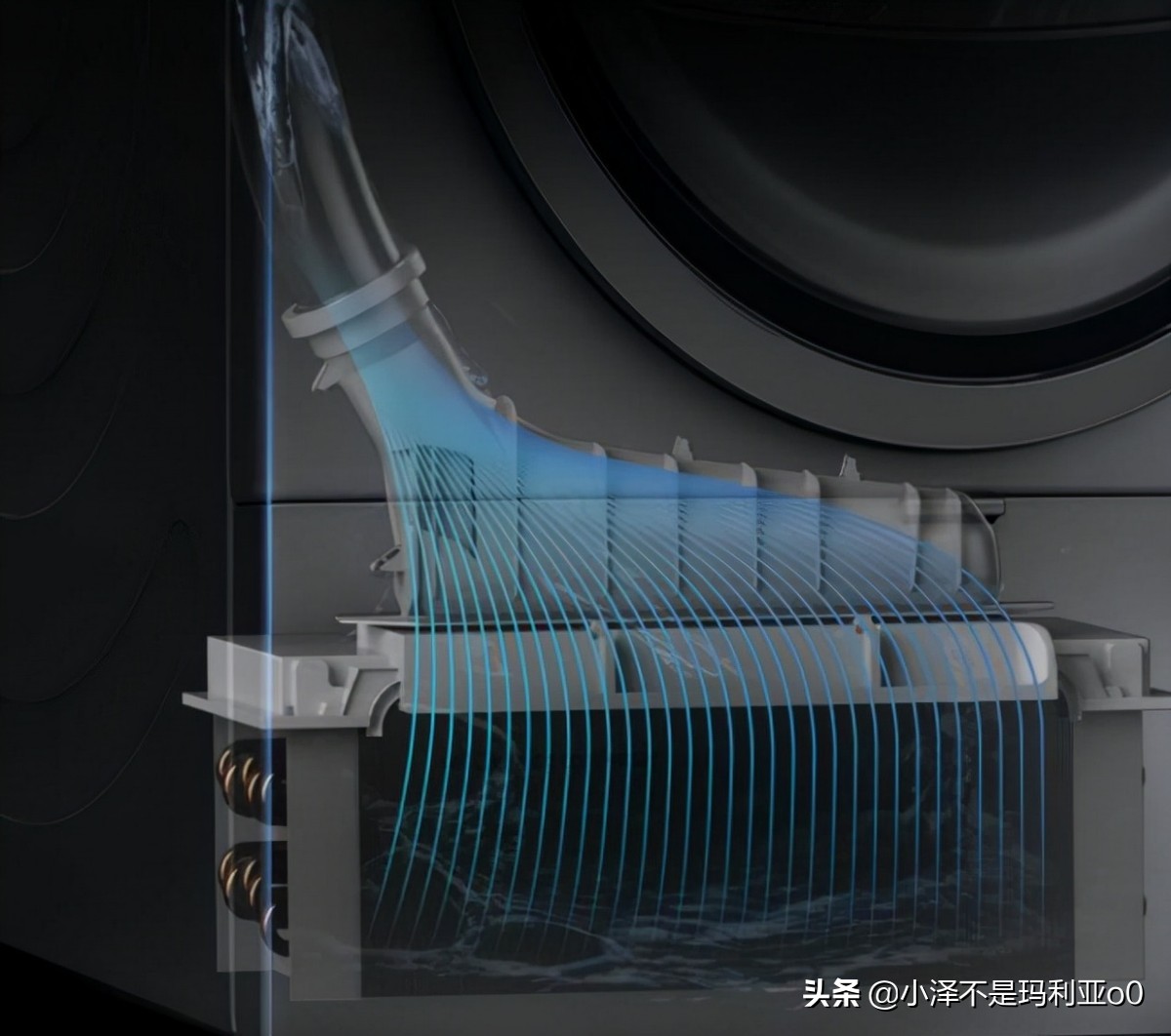 西门子从入门到精通洗衣机设计,西门子入门级洗烘洗衣机