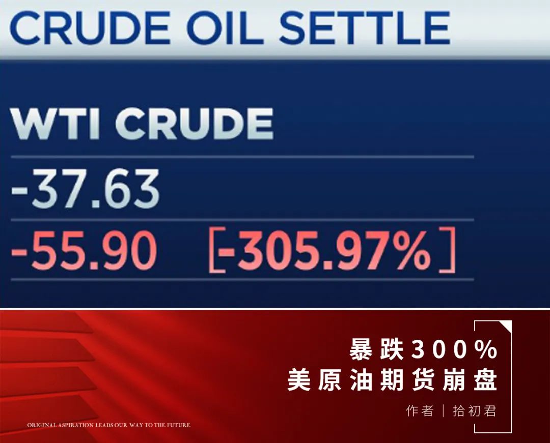 石油暴跌新闻,石油的历史性暴跌