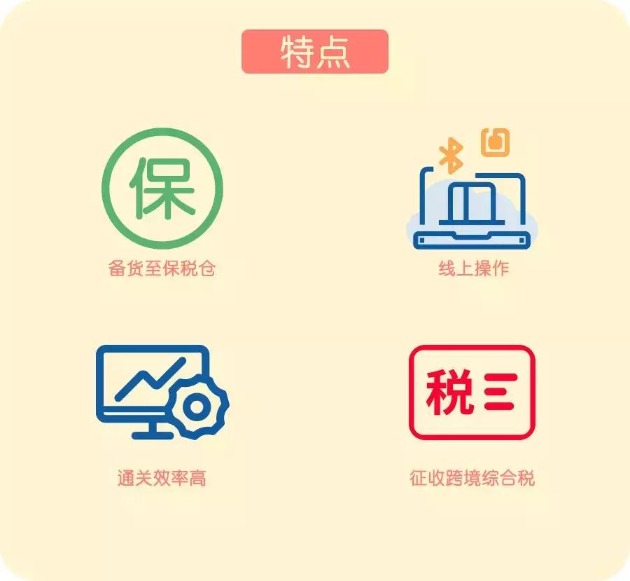 跨境进口清关模式,进口跨境电商全解析