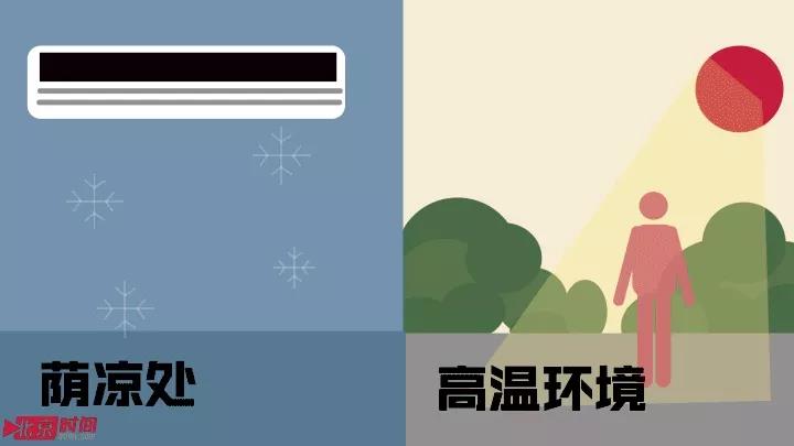 喝了藿香正气水一定能防暑吗,一到暑天就必须喝藿香正气水