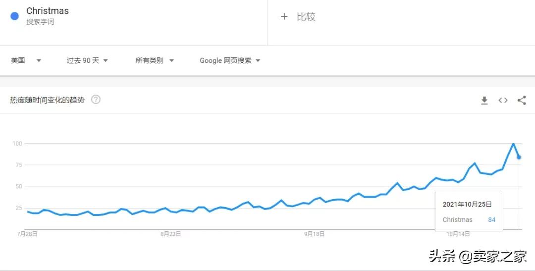千万别踩坑的手机处理器,千万别踩雷的产品