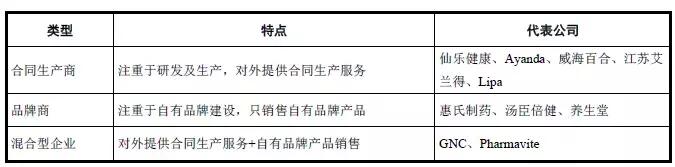 正中珠江康美药业处罚结果,康美药业重罚