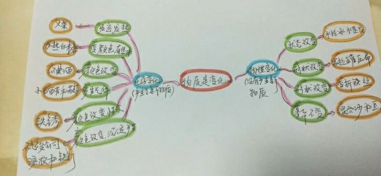 靖师附小线上备课惊艳网络,很多老师感慨:是该好好向附小看齐了