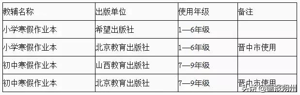 中小学补课安排通知,高中学校可以组织集体补课收费吗