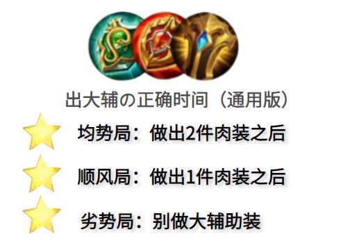 是姐妹就转给她！辅王保姆级教学，如何在正确的时间出辅助装？