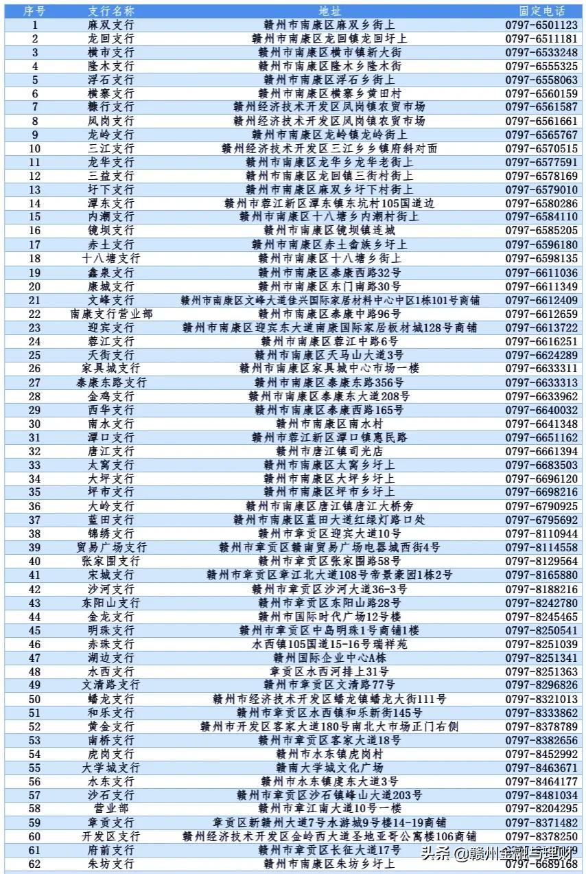 天已变冷别忘了注意保暖,天已转凉记得添衣