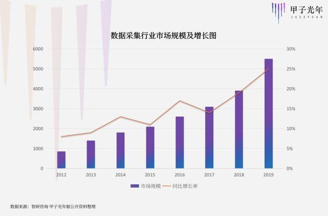 兼职“车模”，横店群演的AI新工作|甲子光年