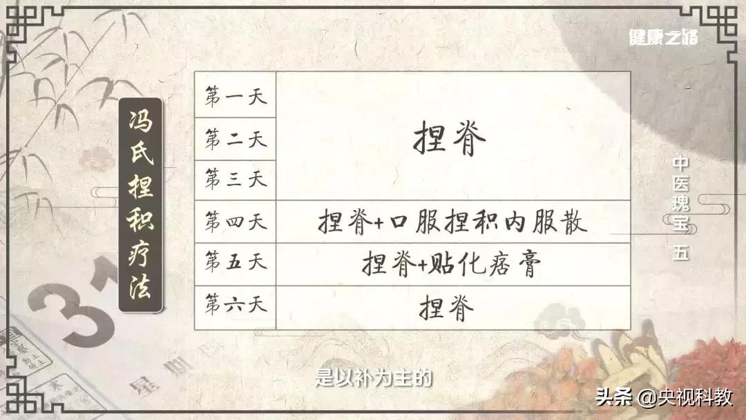 捏脊治小儿积食,老中医一招专治小孩积食