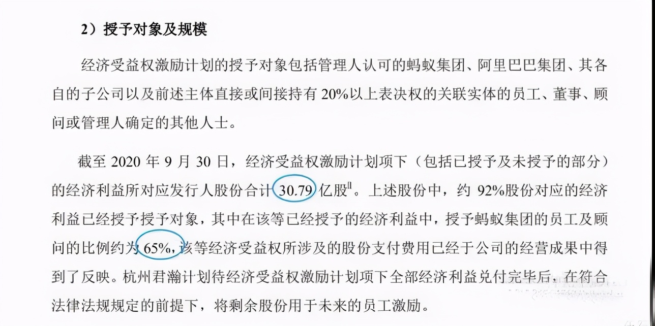 蚂蚁金服为什么那么多人暴富,蚂蚁金服年轻人的陷阱