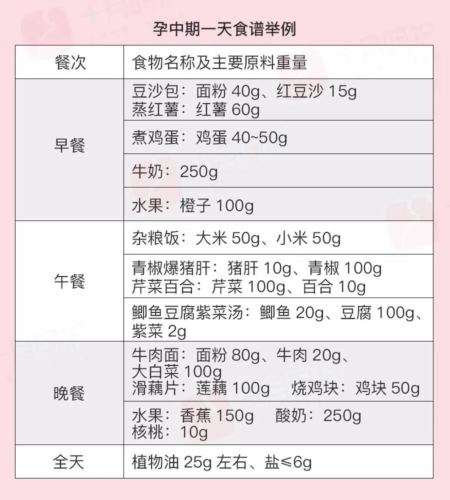 女明星生完孩子身材,为什么明星生完娃身材不变