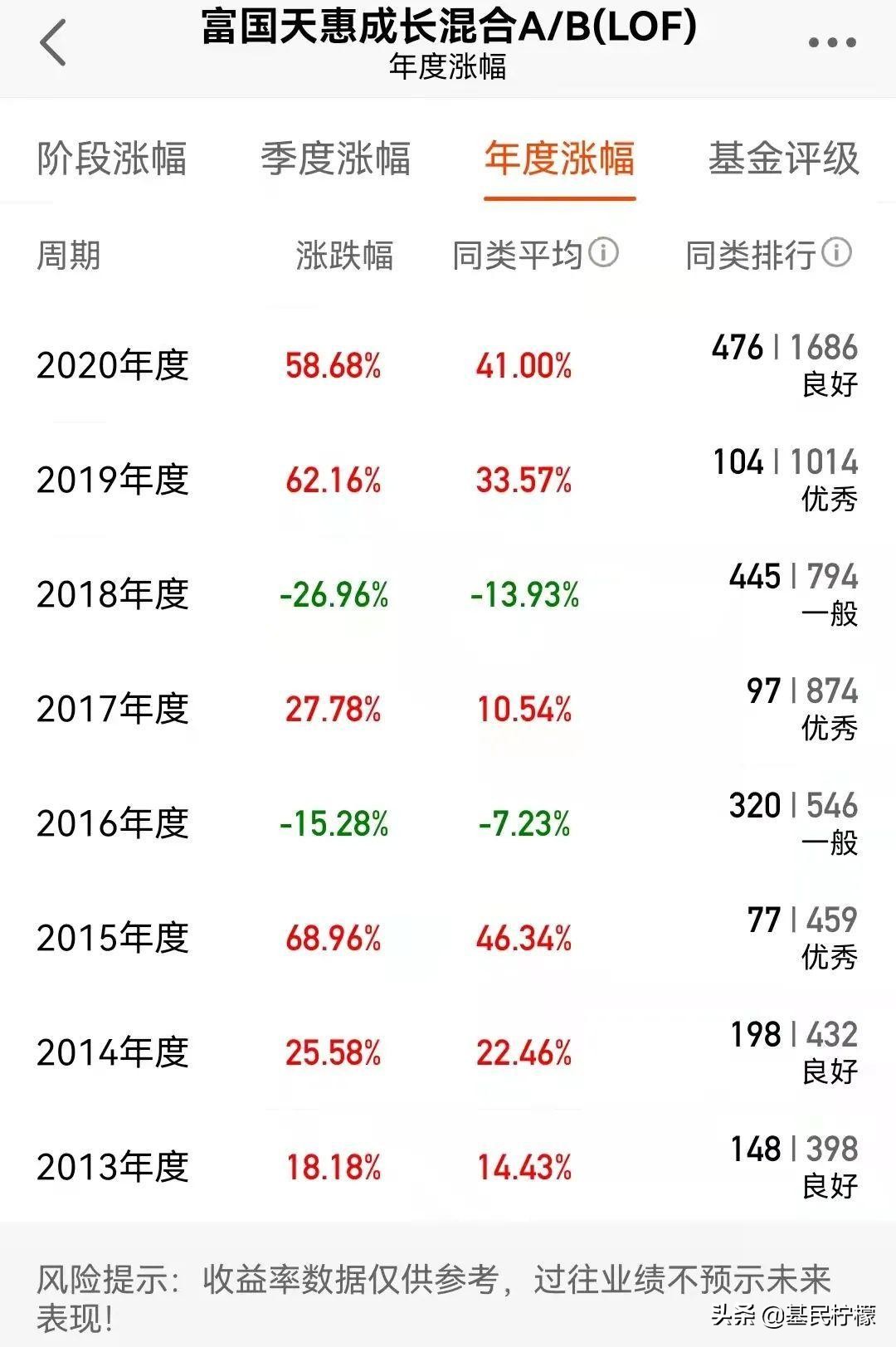 一生只爱一个人一世守护一个人,一生只爱一个人一辈子只守一座城