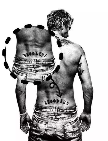 世界杯球员纹身前10名,世界杯各个球星纹身