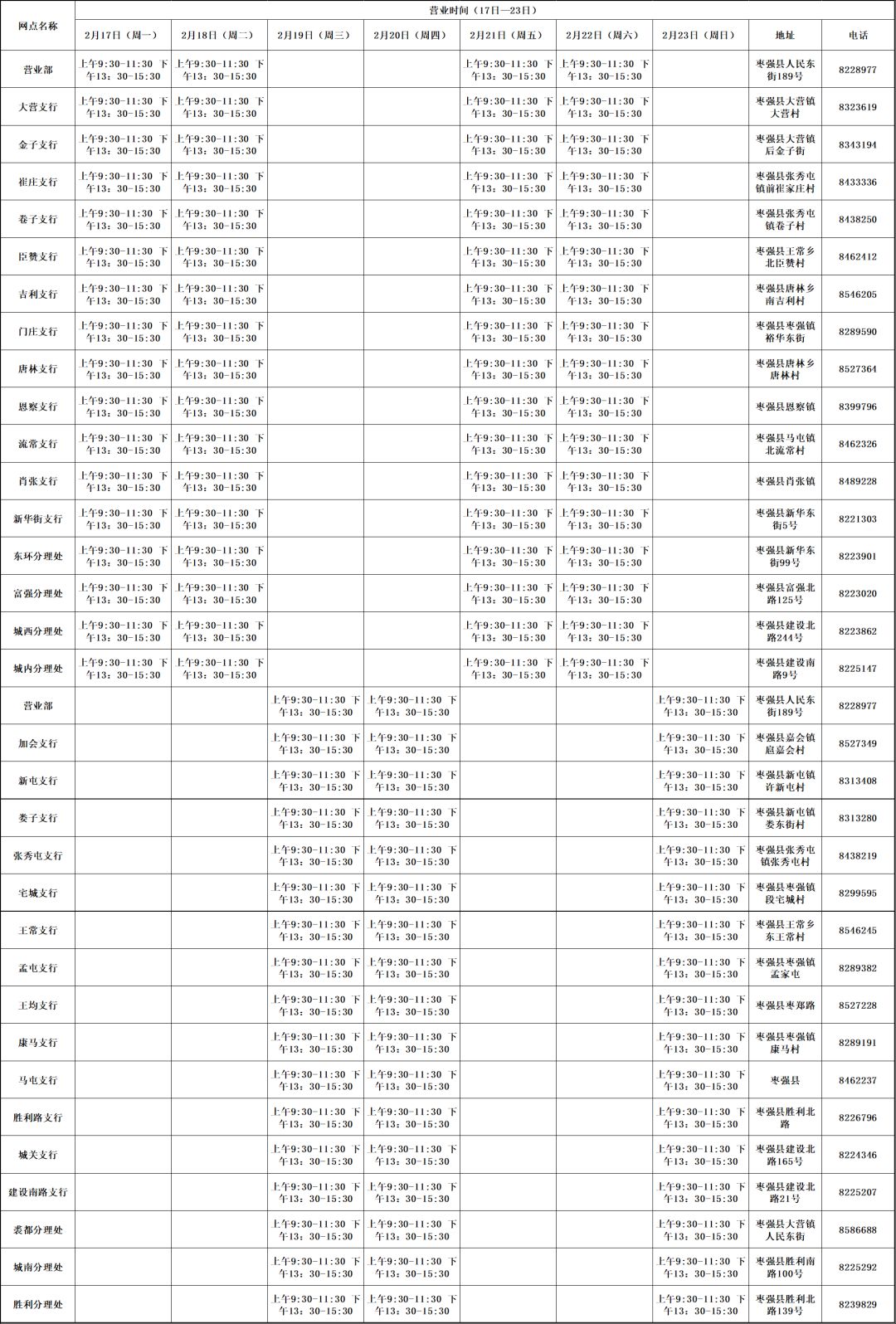 疫情时期银行最新上班时间,疫情期间各大银行营业