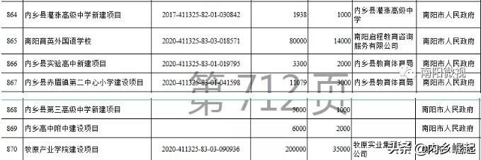 牧原产业学院什么时候招生,心心念念的内蒙古科技大学