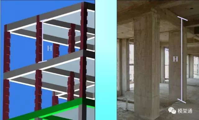 工程混凝土方量怎么计算,工程模板方量怎么算